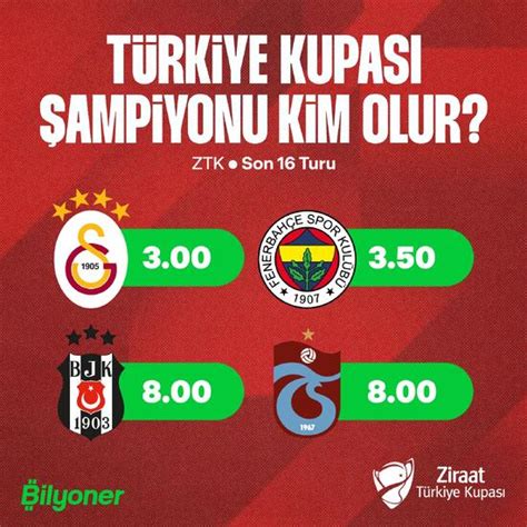 Türkiye şampiyonluk oranları